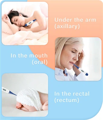 Η επίδραση του χρόνου μέτρησης του θερμόμετρου στην ακρίβεια